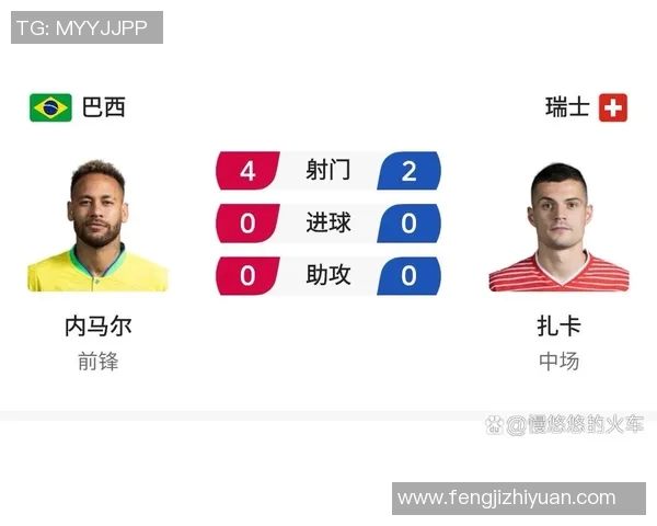 巴西与瑞士足球赛初盘分析及投注建议详解