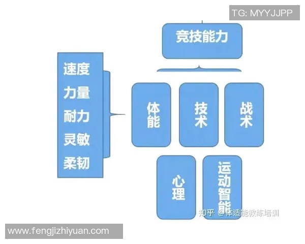 体育锻炼对青少年心理健康影响的研究与实践探讨